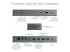 TB3CDK2DHUE - StarTech.com Thunderbolt 3-dockningsstation med USB-C värdkompabilitet - Flera vinklar