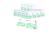Q2011A - HPE LTO-5 Ultrium RW Bar Code Label Pack - Framsidan