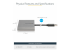 USB32HD4 - StarTech.com USB 3.0 till 4x HDMI-adapter - Höger sida