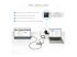 HB31C3A1CDPPD3 - StarTech.com 4-Port USB-C Hub with USB-C DP Alt Mode Video Output 4K 60Hz, 3x USB-A, 1x USB-C, 100W Power Delivery Pass-Through, USB 3.2 Gen 2 (10Gbps), Portable USB Type-C to USB Type-A/C - Framsidan