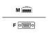 CAB-CONS-RJ45-DB9= - Cisco - Seriell konsolkabel - Framsidan