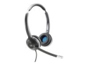 Cisco 532 Wired Dual