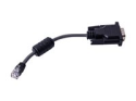 Brother PA-SCA-002 - Seriell kabel