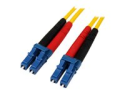StarTech.com 7m Fiber Optic Cable