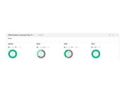 HPE StoreEver Command View
