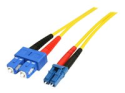 StarTech.com 7m Fiber Optic Cable