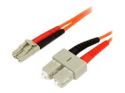 StarTech.com 3m Fiber Optic Cable