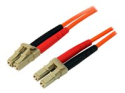 StarTech.com 2m Fiber Optic Cable