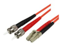 StarTech.com 1m Fiber Optic Cable
